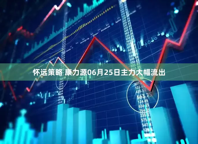 怀远策略 康力源06月25日主力大幅流出